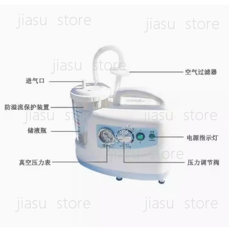 Портативный бесшумный аспирато – обзор и цена Suction Machine Medical